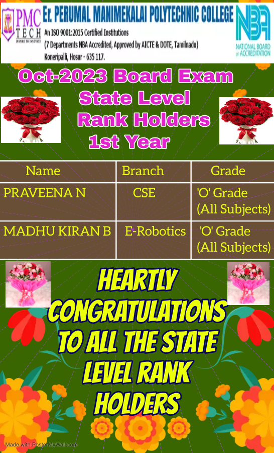 Oct-2023 Board Exam – 1st Year State Level Rank Holders